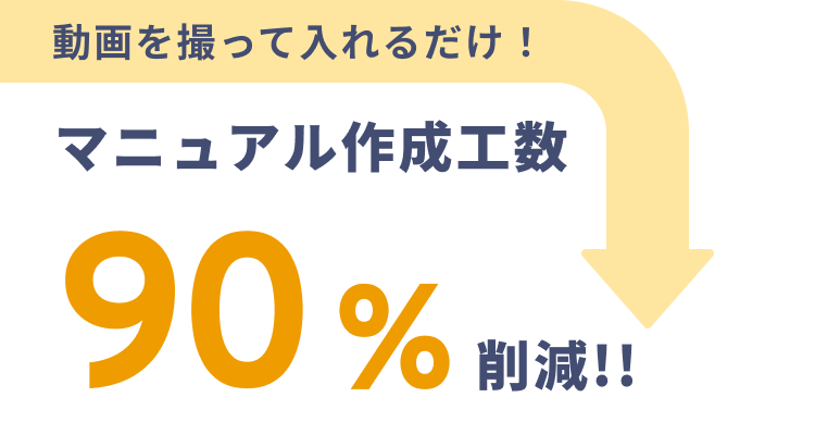 動画を撮って入れるだけ!マニュアル作成工数90%削減!!